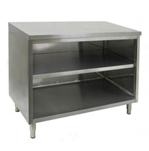 SS-Work-Counter